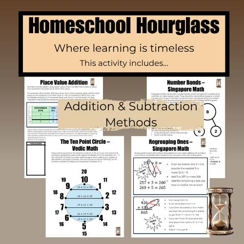Addition and Subtraction with the Math Lab Method - Homeschool Hourglass